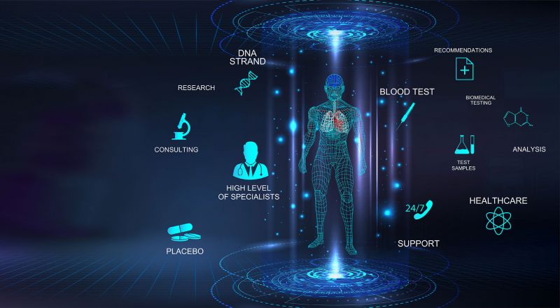 Symbol image; futuristic, schematic representation of a body, next to it various icons and terms (Research, Consulting, Healthcare etc.)